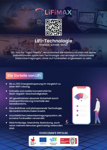 LiFiMAX_Technologie-01