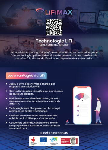 LiFiMAX_Technologie-01